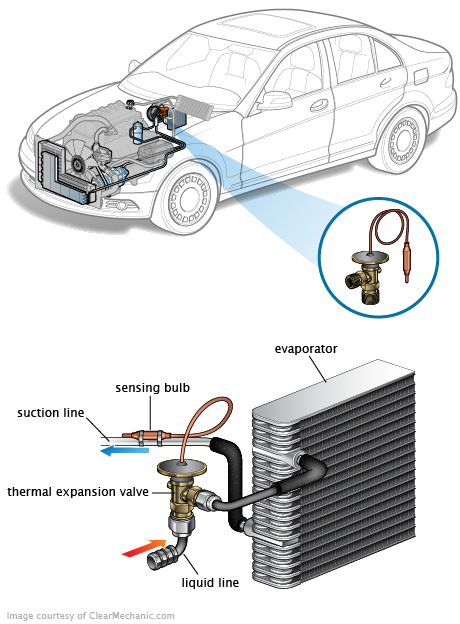 See DF116 repair manual